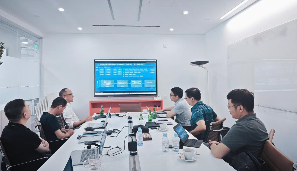 1686509729700559.jpg guanliandas.jpg